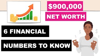 6 Financial Numbers You Should Know | $900,000 Net Worth| FIRE Journey
