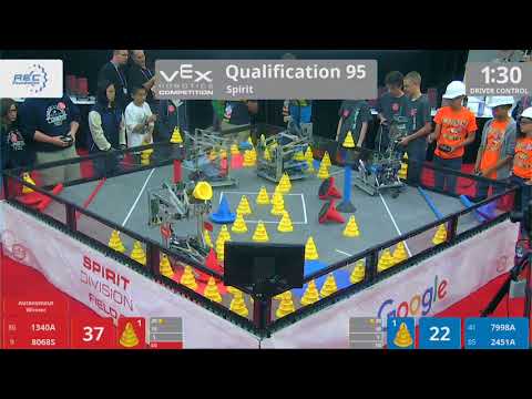 2018 VRC-MS Spir Q95 - 1340A 8068S vs 7998A 2451A - 67 to 75