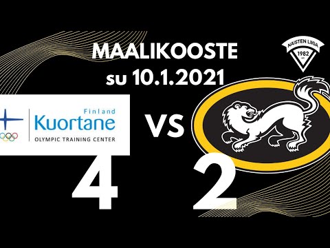 Kuortane-Kärpät 10.1.2021 maalikooste