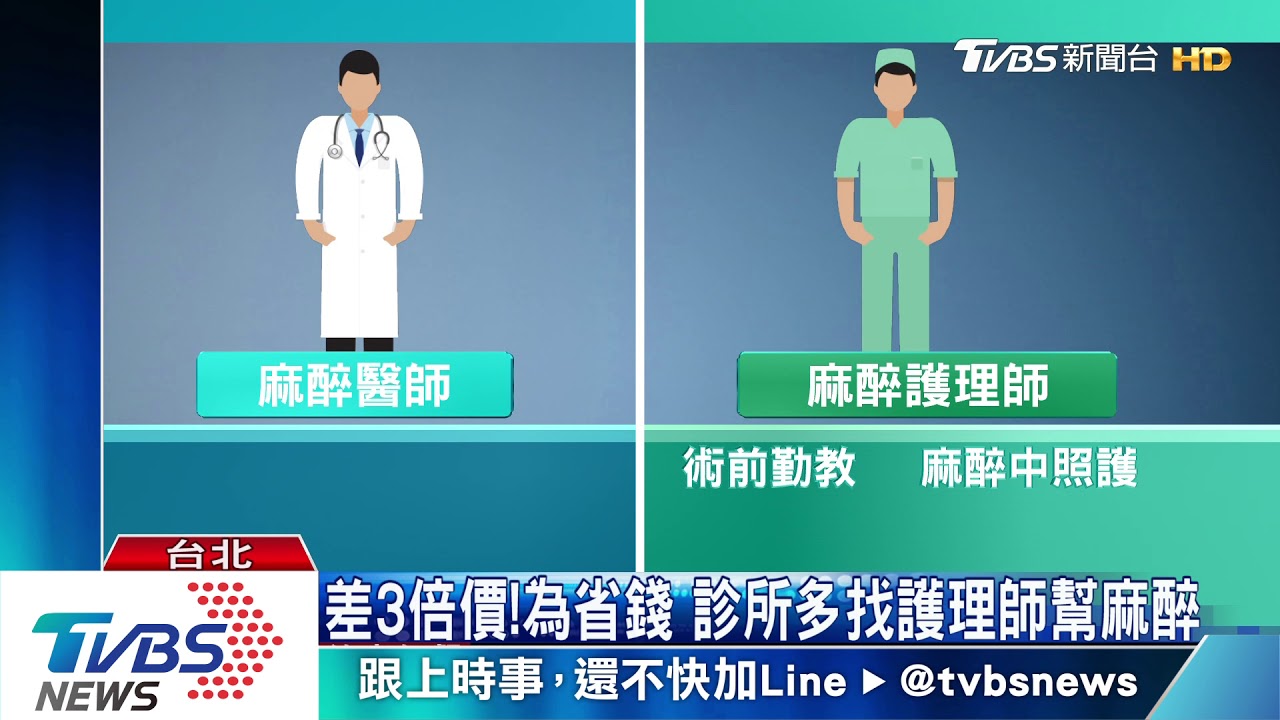 為打知名度! 偕妻上節目宣傳暖男醫形象