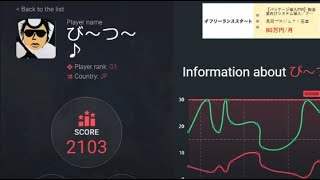 相談21885に関連する動画