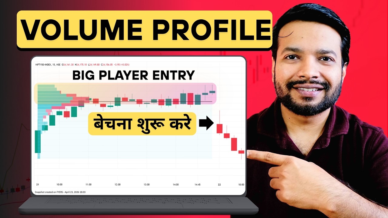 VOLUME PROFILE | How to Trade Point of Control (POC)