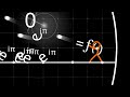 Animation Vs Math | AvG Reacts