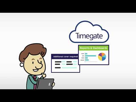 Timegate from TEAM Software