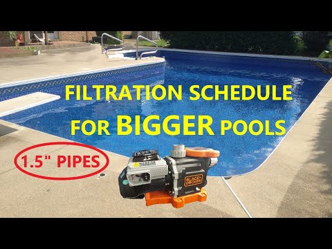 Black + Decker Big Pool Filtration Schedule (1.5