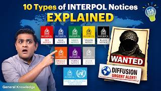 Explained: Different Types of Notices Issued by INTERPOL