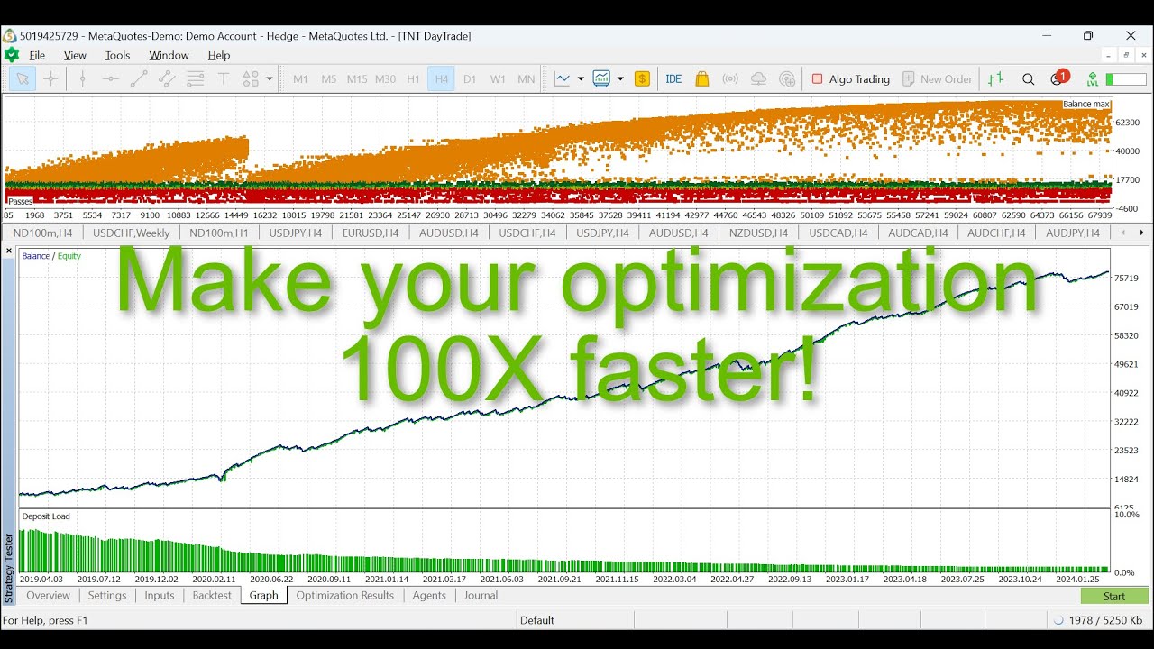 How to make your trading robot EA optimization 100X faster with MQL5 Cloud Computing
