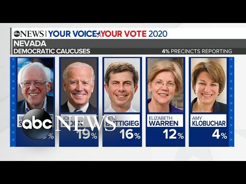 民主黨候選人在內華達州對決 (Democratic candidates face off in Nevada)