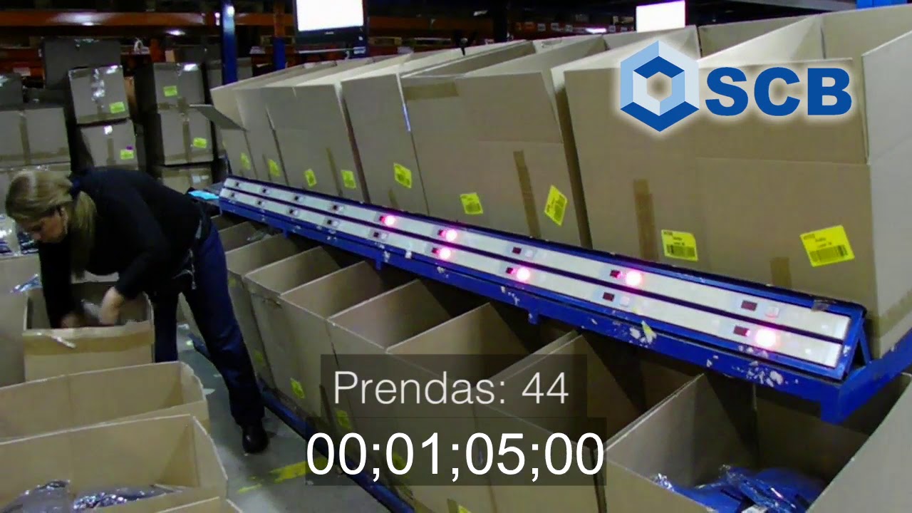 Thumbnail video Hites Put-to-Light