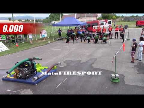 Detailná Analýza | DHZ Zbora | Najrýchlejší útok SMHL 2023 | 12:97s | Svinná 8. kolo SMHL 2023