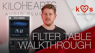 Video thumbnail for Filter Table Walkthrough Video by Kilohearts