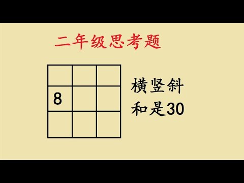 九宮格算法