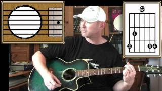 Home - Chris Daughtry - Acoustic Guitar Lesson (detune by 1 fret)