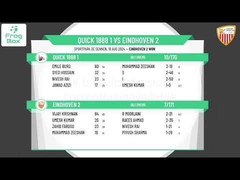 Quick 1888 1 v Eindhoven 2