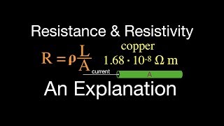 Resistance & Resistivity, An Explanation