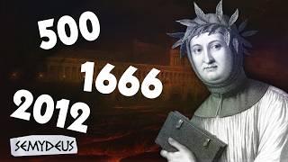 Vezes em que Previram o Fim do Mundo na História