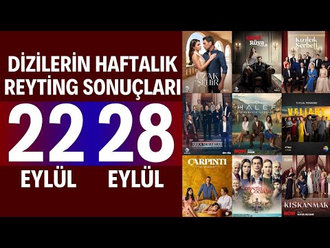 Dizilerin Haftalık Reyting Sonuçları 4. Bölüm | Eşref Rüya, Uzak Şehir, Arka Sokaklar, Halef 