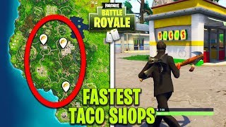 EASIEST WAY TO