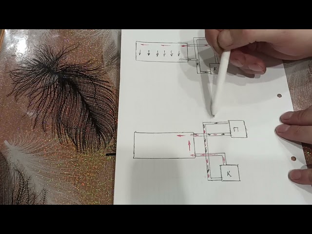 Haval H6 Подключение Подогревателя Северс