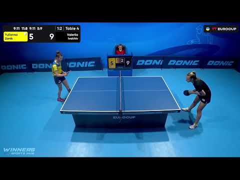 11:10 Yulianna Zanik 1-3 Valeriia Ivakhiv 13.07.2023 TT Euro.Cup Ukraine Star. TABLE 4