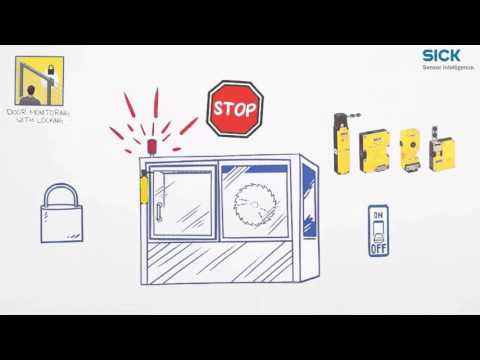 Safety locking devices | MLP1 | SICK