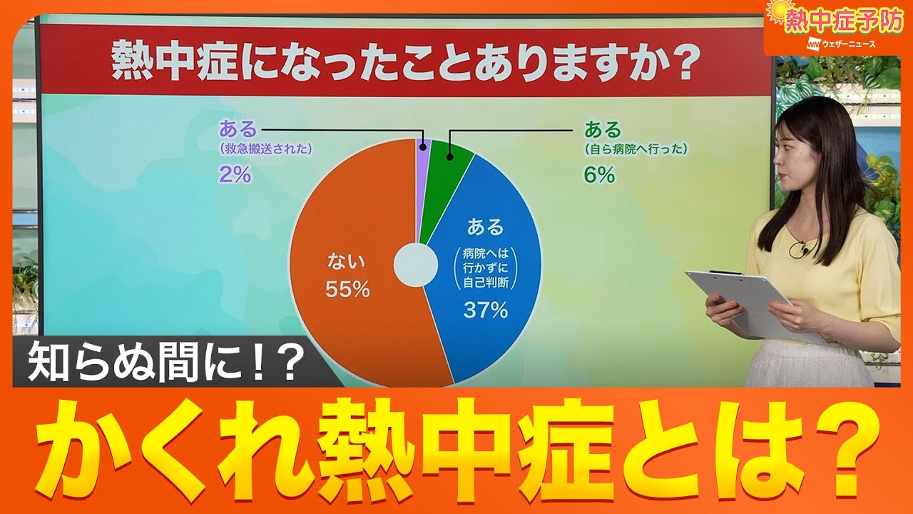 かくれ熱中症 正しいチェック方法!