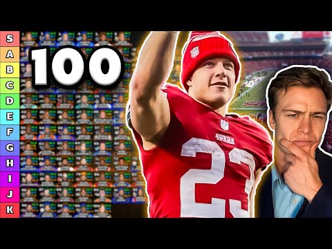 Top 100 Rankings & Tiers - 2025 Fantasy Football
