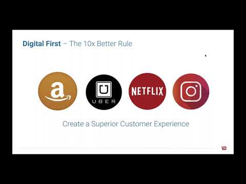 Backbase On-Demand Webinar Banking 2025