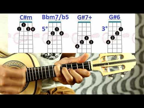Não É Problema Meu - Sorriso Maroto