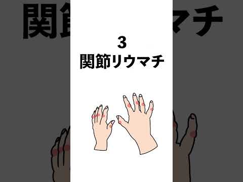 病気の牛 - 牛の痛みの兆候