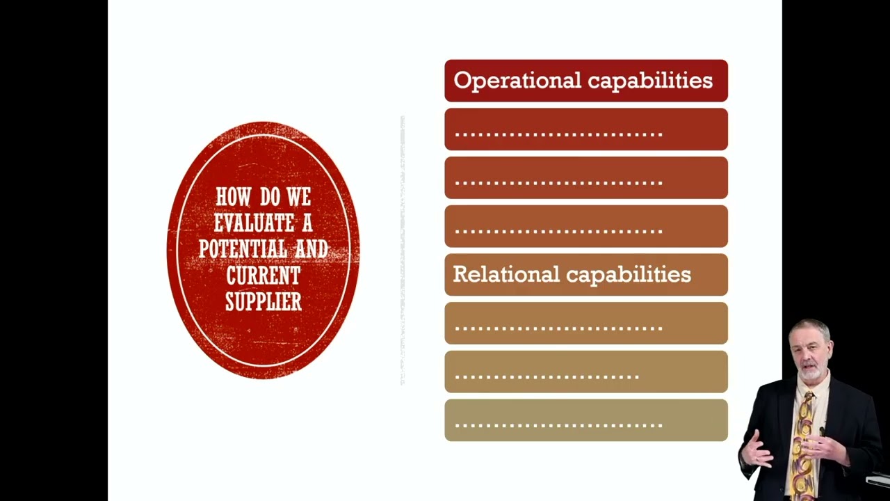 How to Select Suppliers - Methods for choosing suppliers