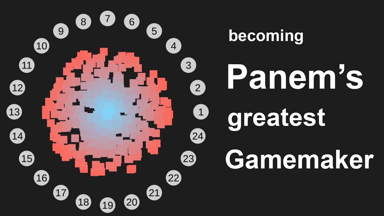 Is the Hunger Games a good game?