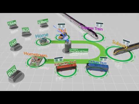 智能交通系統_韓國製造_英文版 16' (Intelligent Transport Systems_made in KOREA_English Version 16')