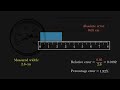 Measurement Errors From Reading Measuring Tools