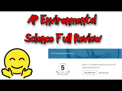 AP Environmental Science(APES) Full Review (2025)
