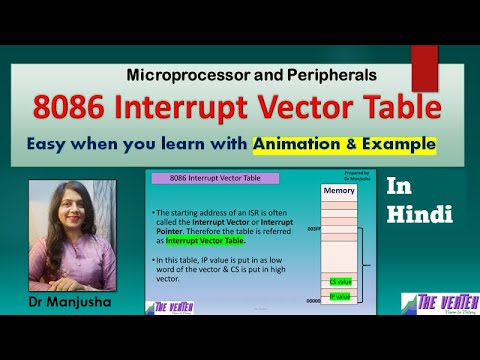 8086 Interrupt Vector Table