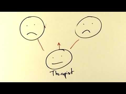 Bowen Family Systems Therapy:  Short Explanation by Dr Kirk Honda