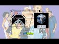 Paramount Pictures Cube Vision 2000