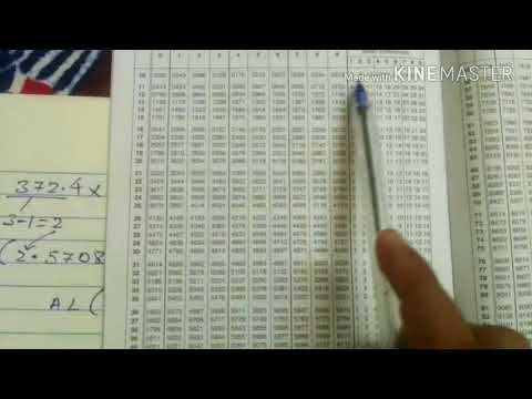 How to use log table book