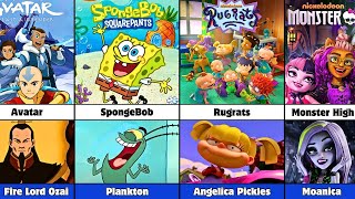 All Nickelodeon Animated TV Show Villains (1994-2025)