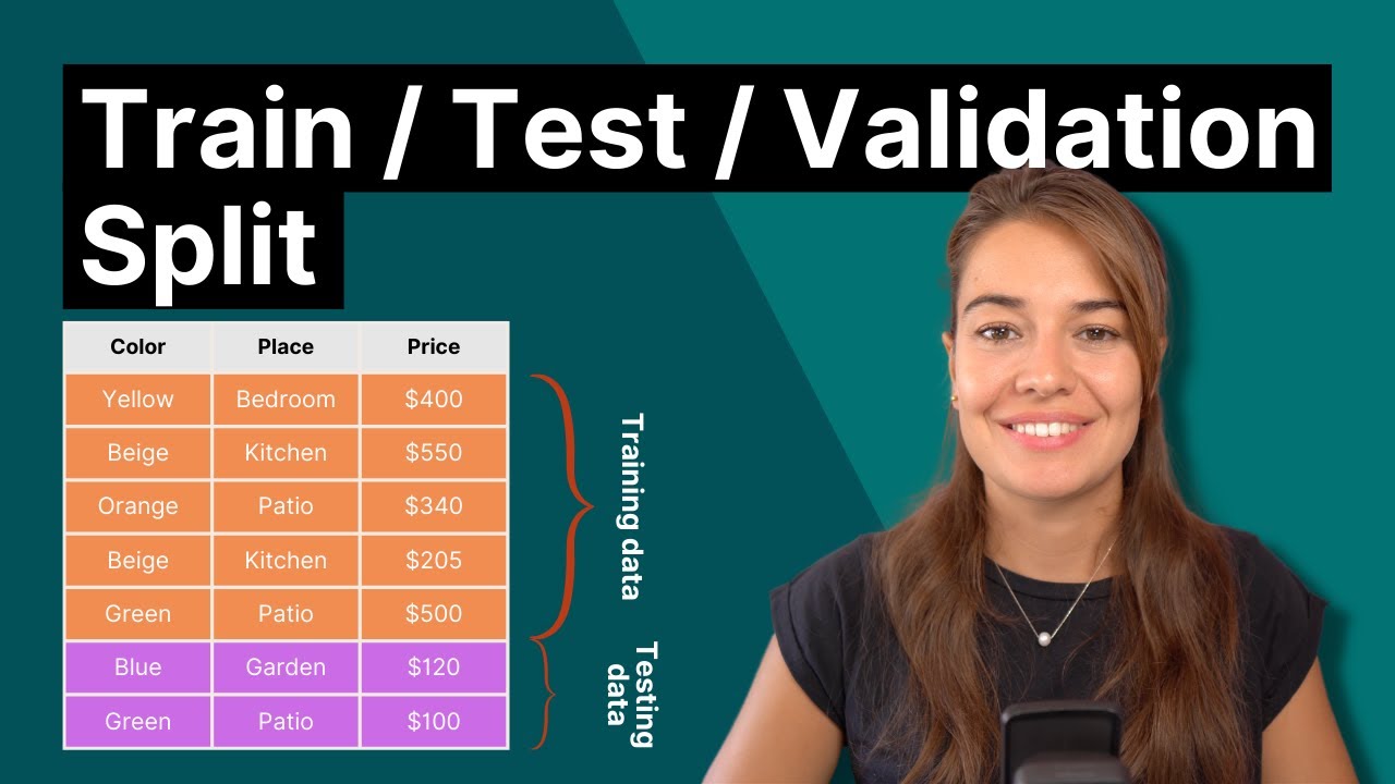 Why do we split data into train test and validation sets