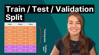 Why do we split data into train test and validation sets?