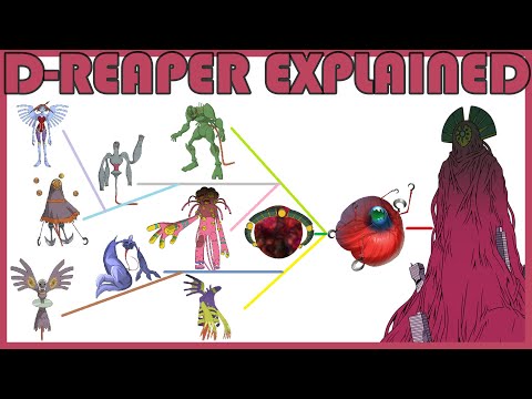 Explaining Digimon: D-REAPER DIGIVOLUTION LINE [Digimon Conversation #125]