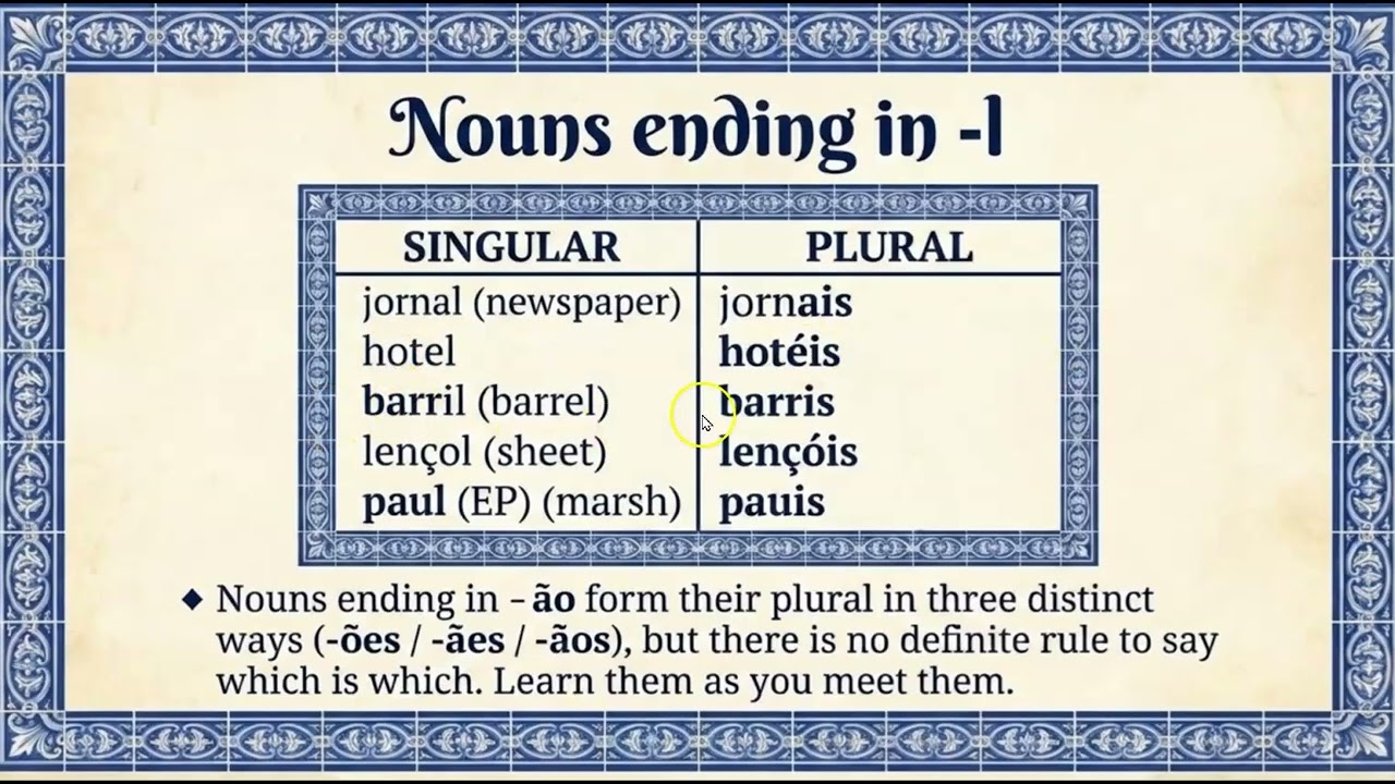Aula 23- Nouns and Vocabulary around the House