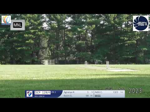 USA Pathway U15 NJ HUB : Dream Cricket Jaguars Vs Dream Cricket Panthers