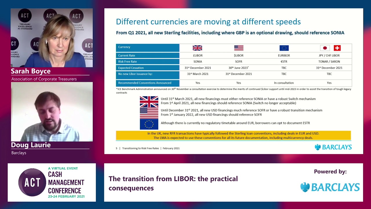 The transition from LIBOR - the practical consequences