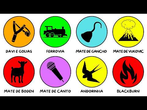 EVERY CHESS CHECKMATE PATTERNS EXPLAINED IN 9 MINUTES