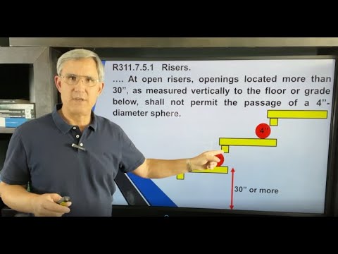 Basics of Stairways - Part 2