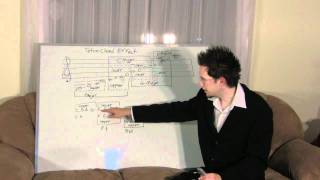 Tetra effect, pentatonic scale, and whole tone scale.