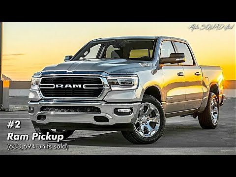 Best Selling Cars 2019 USA